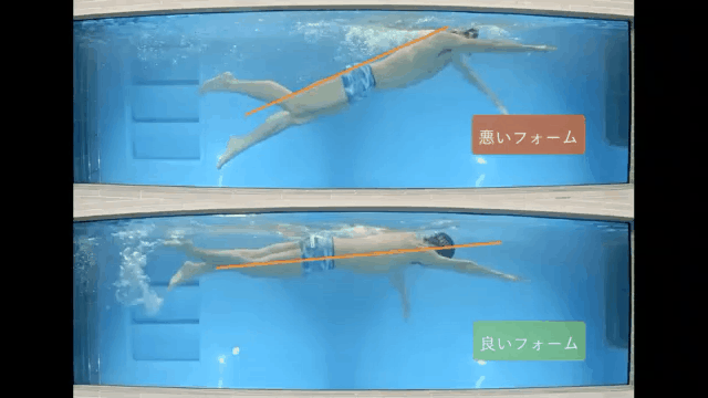 2画面比較の様子。それぞれの映像を別々に見るよりも、2画面分割で比較した方がフォーム（身体の沈み具合）の差が一目瞭然であることが分かる。過去の自分の泳ぎがどれだけ改善されたか進捗も確認することが可能。｜ダートフィッシュ・ジャパン