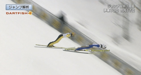 FISジャンプワールドカップ スキージャンプで映像合成